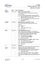 Preview for 873 page of Infineon Technologies TC1796 User Manual