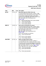 Preview for 877 page of Infineon Technologies TC1796 User Manual