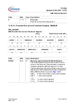 Preview for 884 page of Infineon Technologies TC1796 User Manual