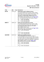 Preview for 886 page of Infineon Technologies TC1796 User Manual