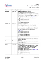 Preview for 887 page of Infineon Technologies TC1796 User Manual