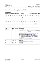 Preview for 888 page of Infineon Technologies TC1796 User Manual