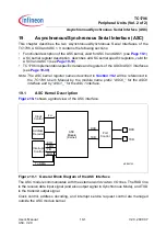 Preview for 1116 page of Infineon Technologies TC1796 User Manual