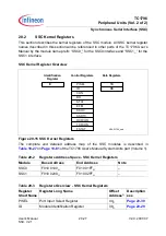 Preview for 1184 page of Infineon Technologies TC1796 User Manual