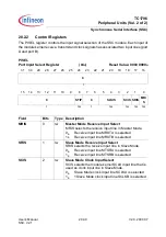 Preview for 1187 page of Infineon Technologies TC1796 User Manual