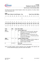 Preview for 1194 page of Infineon Technologies TC1796 User Manual