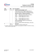 Preview for 1198 page of Infineon Technologies TC1796 User Manual