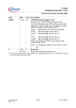 Preview for 1200 page of Infineon Technologies TC1796 User Manual