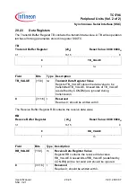 Preview for 1202 page of Infineon Technologies TC1796 User Manual