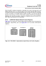 Preview for 1204 page of Infineon Technologies TC1796 User Manual