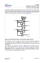 Preview for 1246 page of Infineon Technologies TC1796 User Manual