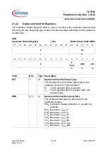 Preview for 1256 page of Infineon Technologies TC1796 User Manual