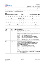 Preview for 1261 page of Infineon Technologies TC1796 User Manual