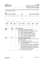 Preview for 1266 page of Infineon Technologies TC1796 User Manual