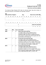 Preview for 1269 page of Infineon Technologies TC1796 User Manual