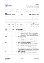 Preview for 1273 page of Infineon Technologies TC1796 User Manual