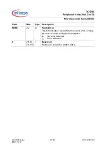 Preview for 1278 page of Infineon Technologies TC1796 User Manual