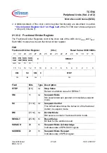 Preview for 1285 page of Infineon Technologies TC1796 User Manual