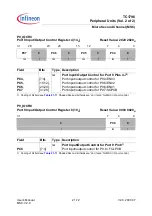 Preview for 1289 page of Infineon Technologies TC1796 User Manual