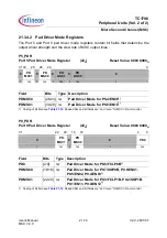 Preview for 1291 page of Infineon Technologies TC1796 User Manual