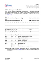 Preview for 1295 page of Infineon Technologies TC1796 User Manual