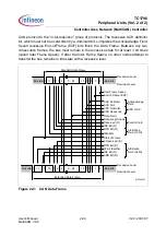 Preview for 1299 page of Infineon Technologies TC1796 User Manual