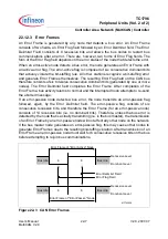 Preview for 1302 page of Infineon Technologies TC1796 User Manual