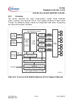 Preview for 1309 page of Infineon Technologies TC1796 User Manual