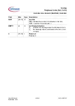 Preview for 1364 page of Infineon Technologies TC1796 User Manual