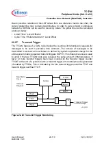 Preview for 1414 page of Infineon Technologies TC1796 User Manual