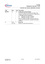 Preview for 1484 page of Infineon Technologies TC1796 User Manual