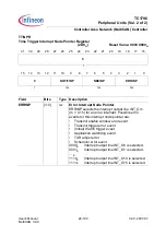 Preview for 1485 page of Infineon Technologies TC1796 User Manual