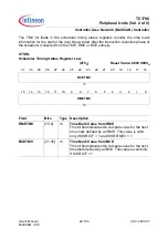 Preview for 1488 page of Infineon Technologies TC1796 User Manual