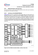 Preview for 1494 page of Infineon Technologies TC1796 User Manual