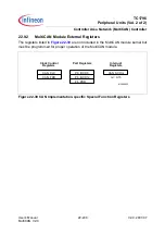 Preview for 1495 page of Infineon Technologies TC1796 User Manual