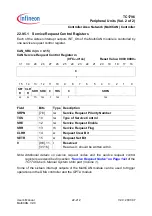 Preview for 1507 page of Infineon Technologies TC1796 User Manual