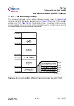 Preview for 1509 page of Infineon Technologies TC1796 User Manual