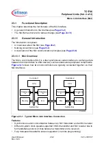 Preview for 1511 page of Infineon Technologies TC1796 User Manual