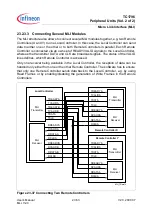 Preview for 1562 page of Infineon Technologies TC1796 User Manual