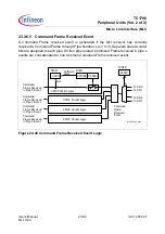 Preview for 1573 page of Infineon Technologies TC1796 User Manual