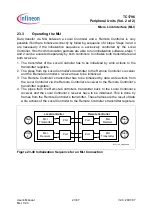 Preview for 1576 page of Infineon Technologies TC1796 User Manual