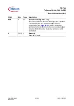 Preview for 1603 page of Infineon Technologies TC1796 User Manual