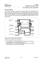 Preview for 1672 page of Infineon Technologies TC1796 User Manual