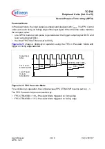 Preview for 1673 page of Infineon Technologies TC1796 User Manual