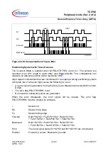 Preview for 1677 page of Infineon Technologies TC1796 User Manual