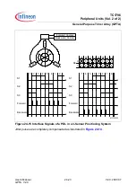 Preview for 1678 page of Infineon Technologies TC1796 User Manual