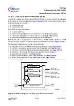 Preview for 1679 page of Infineon Technologies TC1796 User Manual