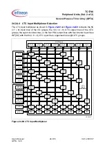 Preview for 1760 page of Infineon Technologies TC1796 User Manual