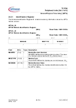 Preview for 1809 page of Infineon Technologies TC1796 User Manual