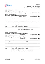 Preview for 1818 page of Infineon Technologies TC1796 User Manual